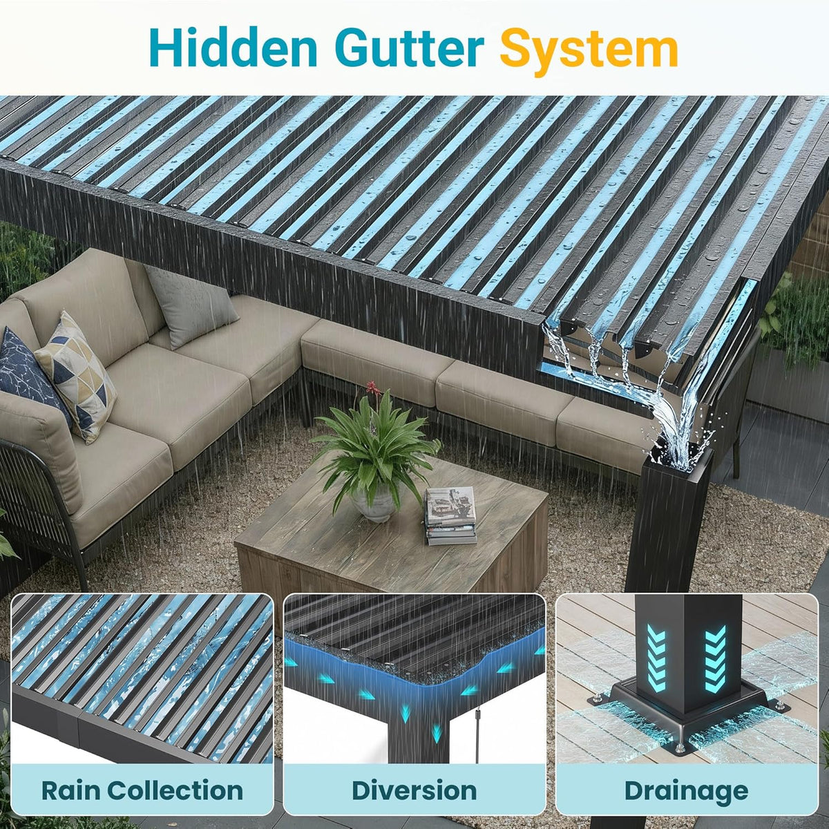 Pergola 10'X12' with Adjustable Roof & Thick Aluminum Frame for All Weather